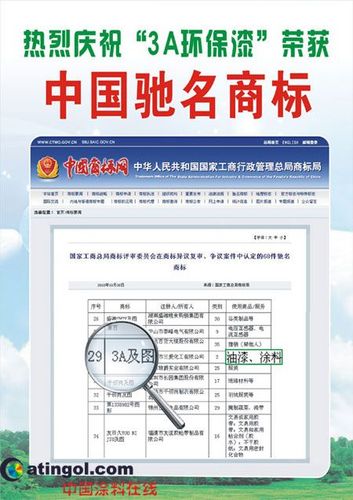 从国家工商行政管理总局传来好消息,3a及图形被认定为"中国驰名商标"